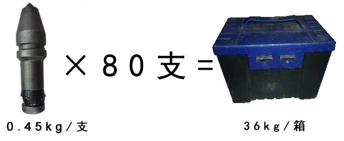 旋挖截齒，旋挖機截齒廠家，C31合金截齒重量包裝