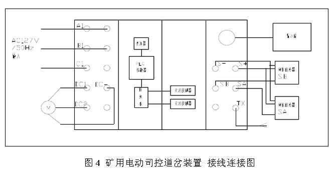 礦用電動(dòng)司控道岔裝置 接線(xiàn)連接圖