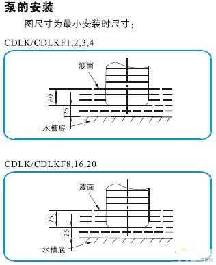 CDLK，CDLKF浸入式多級離心泵的安裝