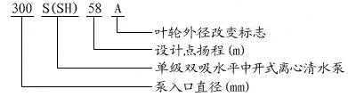 S、SH型單級(jí)雙吸離心泵型號(hào)定義